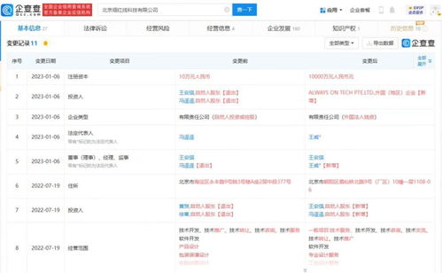 羅永浩新公司注冊資本激增至1億元，聚焦信息系統運維服務新高地